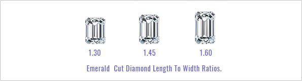 Emerald cut diamond